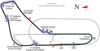 Layout of the Autodromo Nazionale Monza
