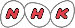 1995–2020 (original)