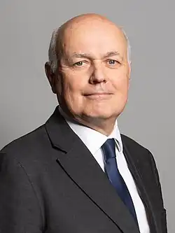 Iain Duncan Smith