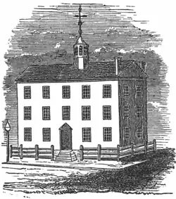 Image 8The Stadt Huys in Albany became the state's seat of government when Albany became the permanent capitol in 1797. (from History of New York (state))