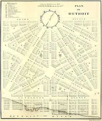1807 map of Woodward's Detroit street plan
