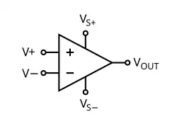 Operational amplifier (opamp)