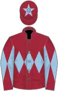 Maroon, light blue triple diamond, diabolo on sleeves, light blue star on cap