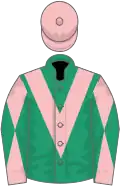 Emerald green, pink chevron, pink and emerald green diabolo on sleeves,pink cap