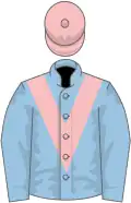 Light blue, pink chevron and cap