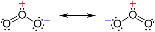 Resonance Lewis structures of the ozone molecule