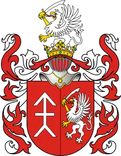 Chodkiewicz