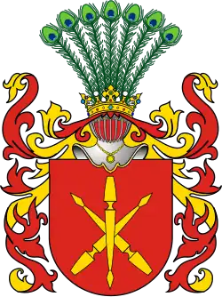 Hilchen (odm.)