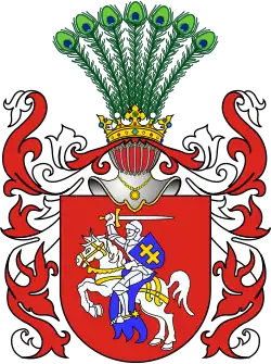 Simple version