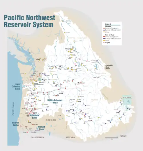 Pacific Northwest River System