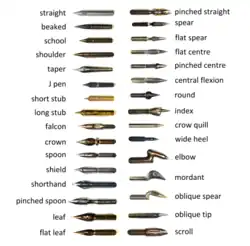 Various models