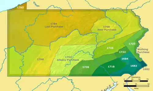 Land purchases in Pennsylvania