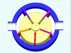 Inductor:&nbsp;a rotary vane pump with a heavy rotor, or a turbine placed in the current