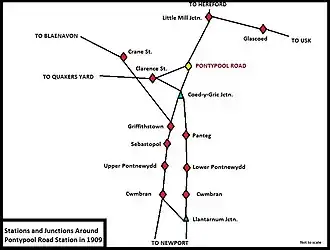 Stations and junctions near Pontypool in 1909.