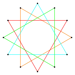 4{3}