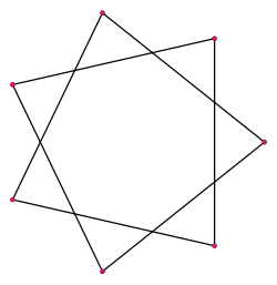 Heptagram {7/2}