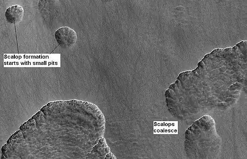 Stages in scallop formation, as seen by HiRISE. Location is Hellas quadrangle.