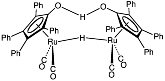 Shvo catalyst