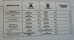 Voting ballot.