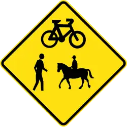 (W6-V9-2) Pedestrians, Cyclists and Equestrians (used in Victoria)
