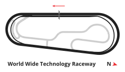 Map of Speedway