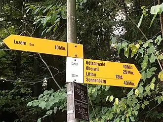 hiking destination from upper station: Luzern, Gütschwald, Oberwil, Littau, Sonnenberg&nbsp;[de]