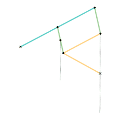 Watts parallel-motion linkage