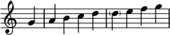 {
\override Score.TimeSignature #'stencil = ##f
\relative c'' {
\clef treble \time 1/4
g4
\time 4/4
a b c d \parenthesize d e f g
} }