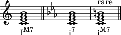 {
\override Score.TimeSignature #'stencil = ##f
\relative c' {
\clef treble
\time 4/4
\key c \major
<c e g b>1_\markup { \concat { "I" \raise #1 \small "M7" } } \bar "||"
\clef treble
\time 4/4
\key c \minor
<c es g bes>1_\markup { \concat { "i" \raise #1 \small "7" } }
<c es g b>^\markup { "rare" }_\markup { \concat { "i" \raise #1 \small "M7" } } \bar "||"
} }