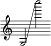 { \override Score.TimeSignature #'stencil = ##f \time 4/2 g2 \glissando c''''2 }